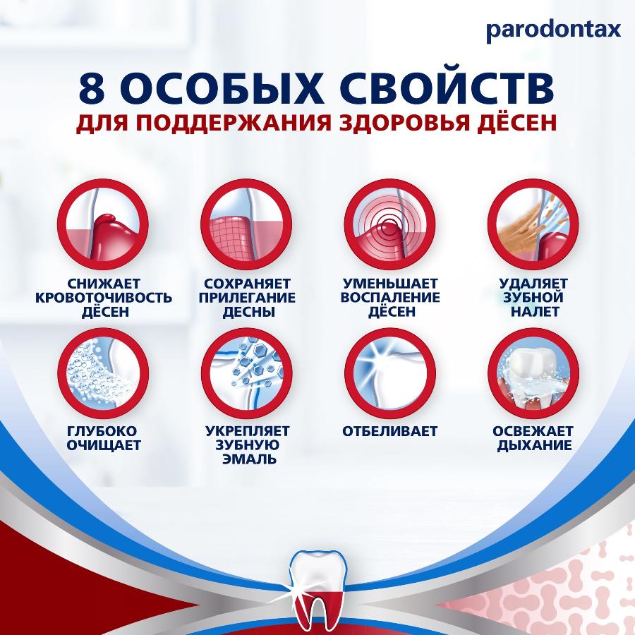 Зубная паста parodontax комплексная защита от воспаления и кровоточивости десен с фтором, 75 мл