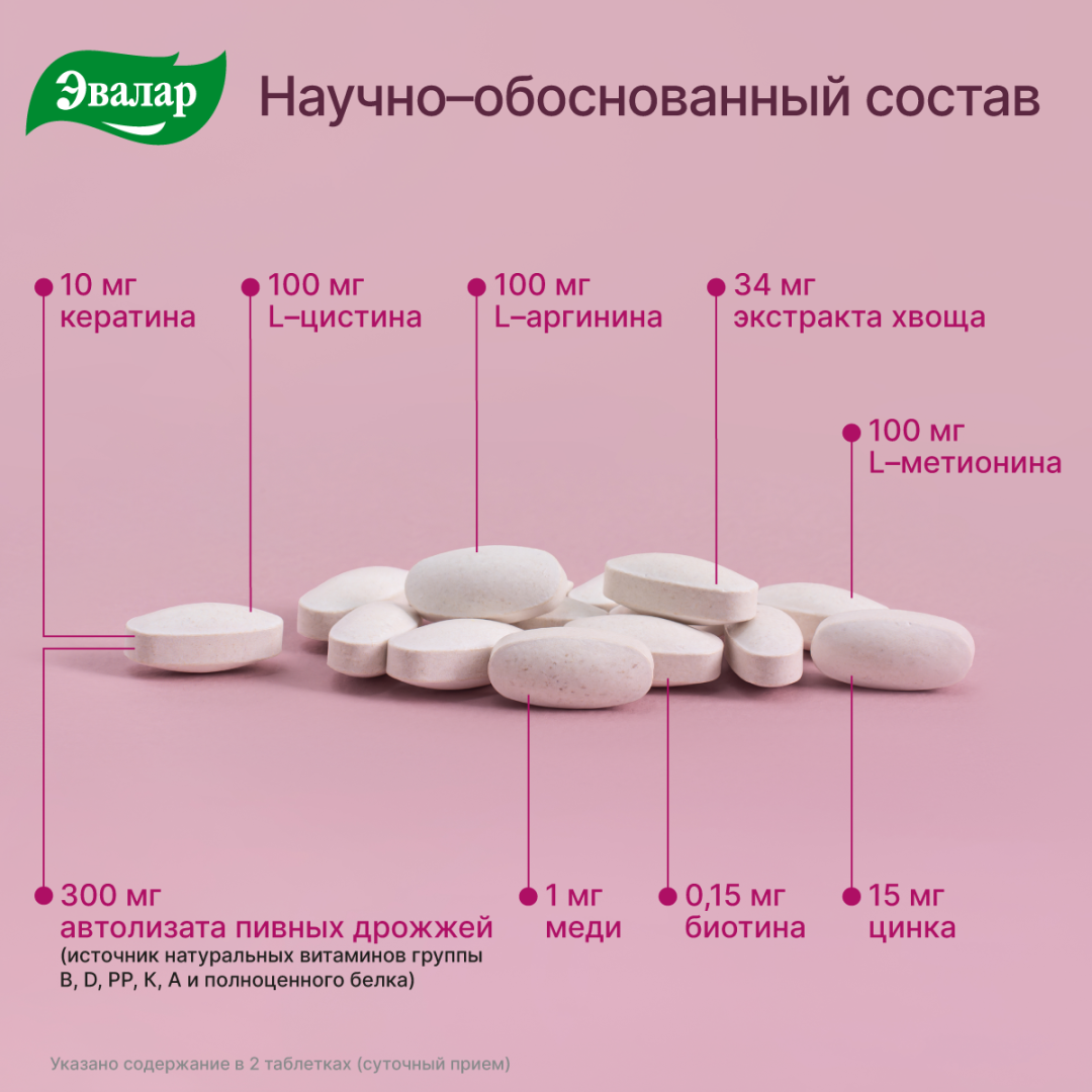 Эксперт волос таблетки, 60 шт, Эвалар