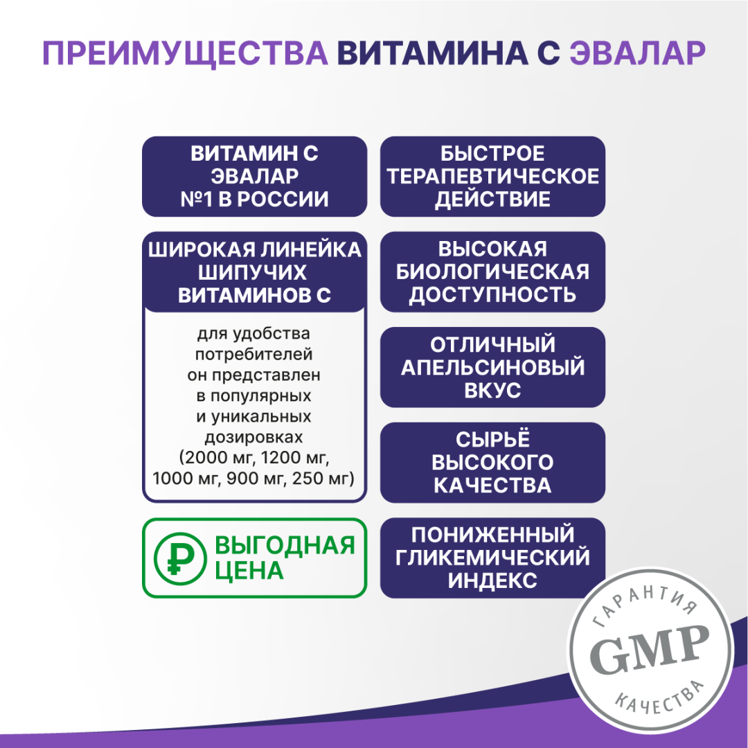 Витамин С 900 мг таблетки шипучие, 20 шт, Эвалар