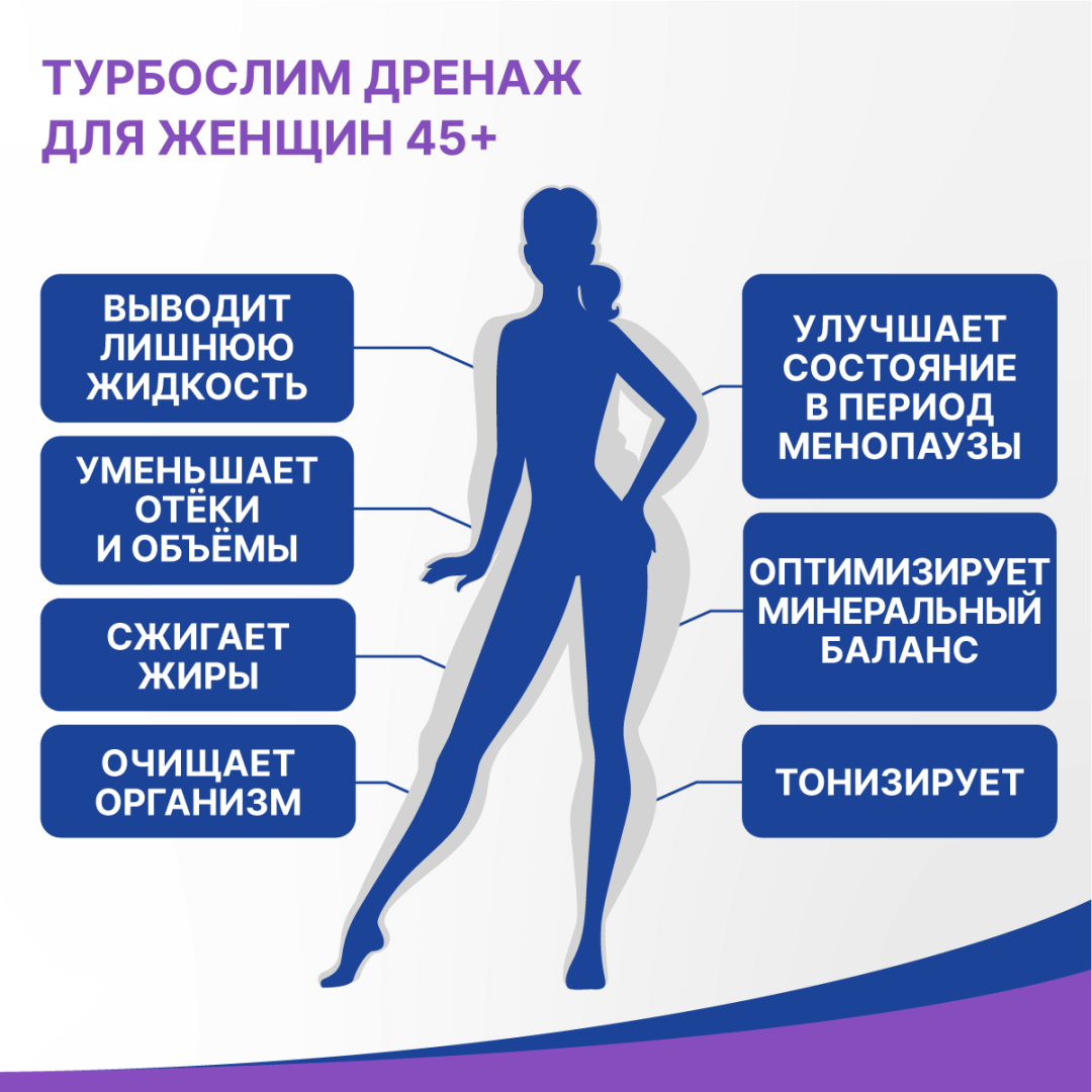 Турбослим дренаж для женщин 45+ напиток, 100 мл, Эвалар