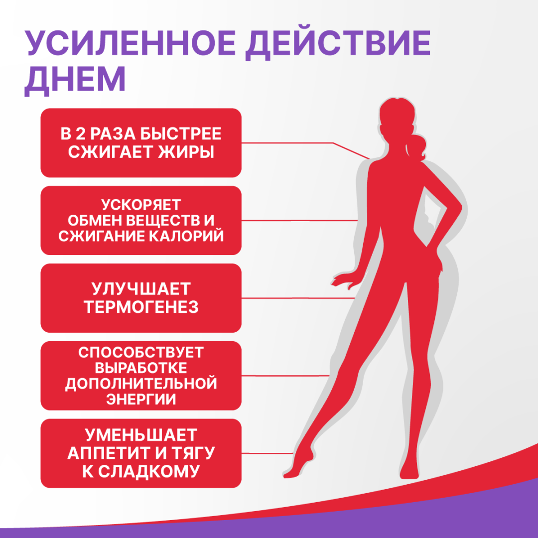 Турбослим набор День+Ночь усиленная формула, 60 капсул розовых + 60 капсул синих, Эвалар