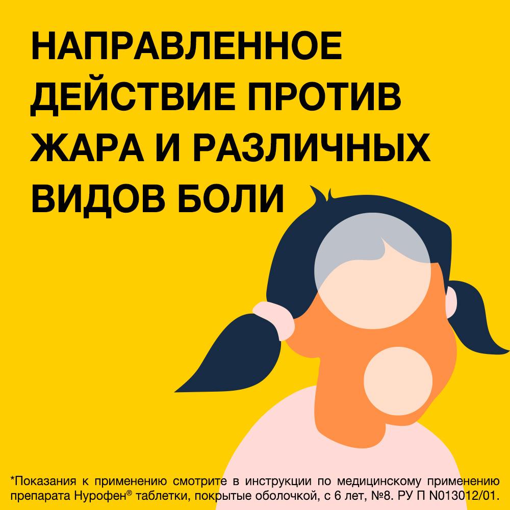 Нурофен 200 мг таблетки, 8 шт.