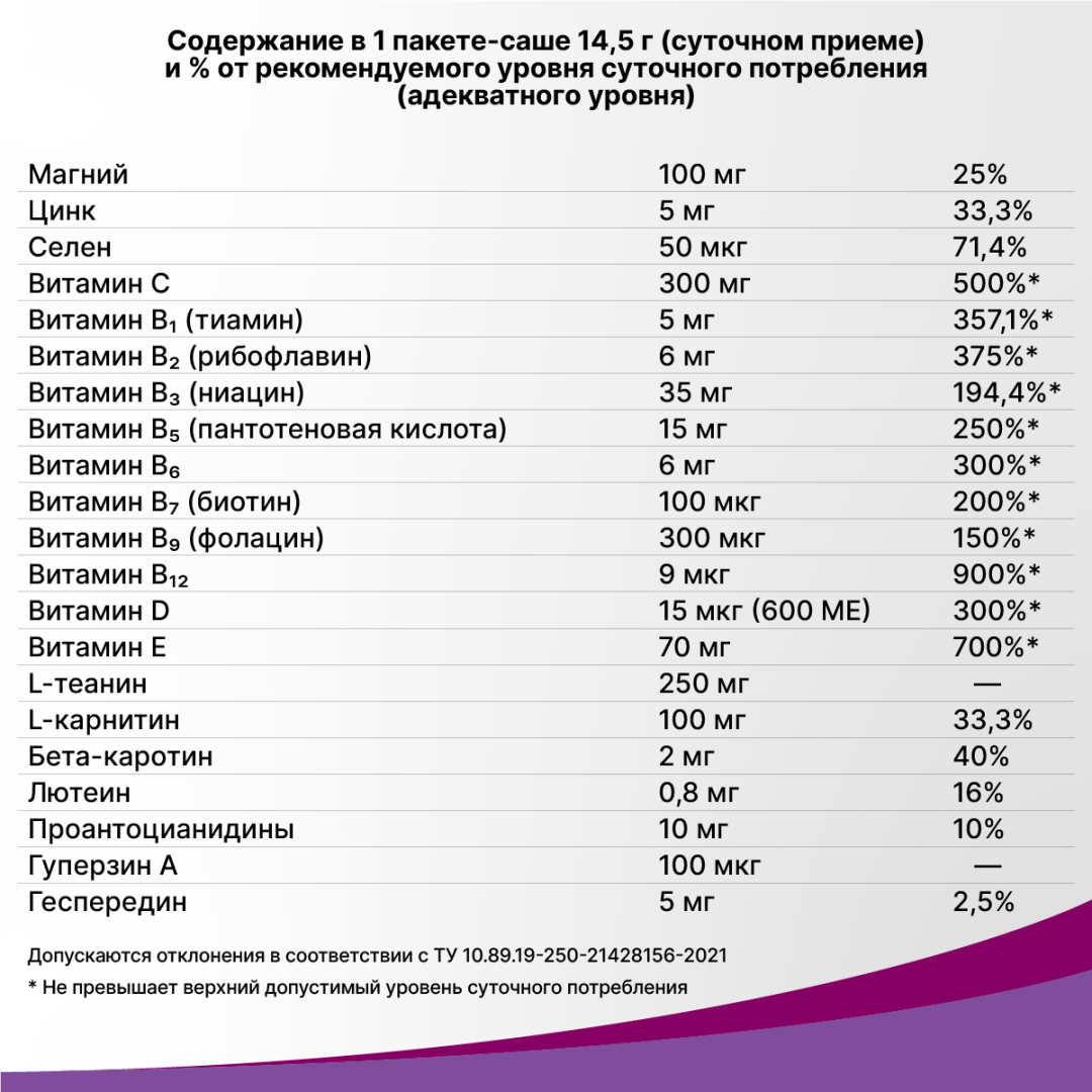 Когнивия напиток для работы мозга пакеты-саше, 10 шт, Эвалар