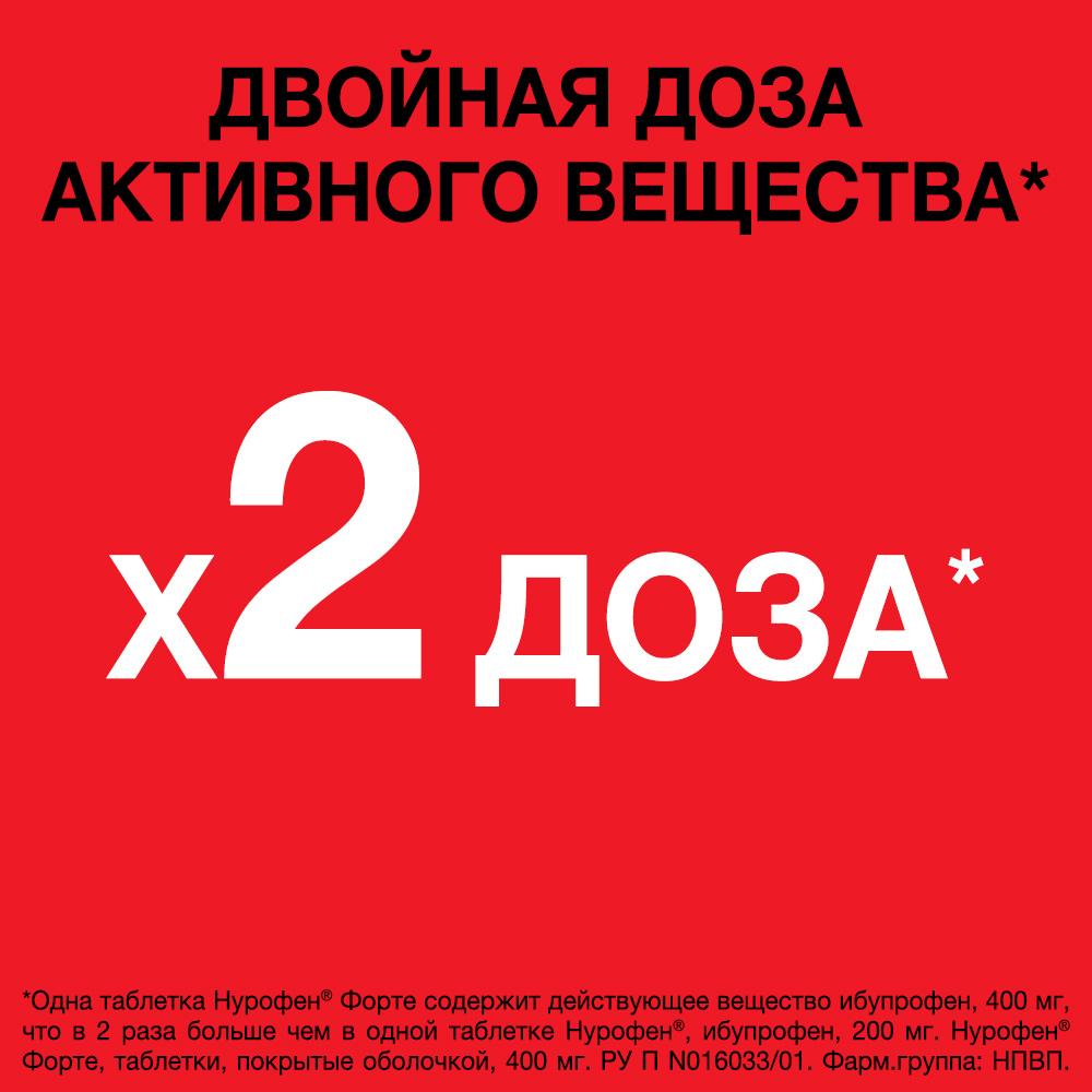 Нурофен форте 400 мг таблетки, 12 шт.