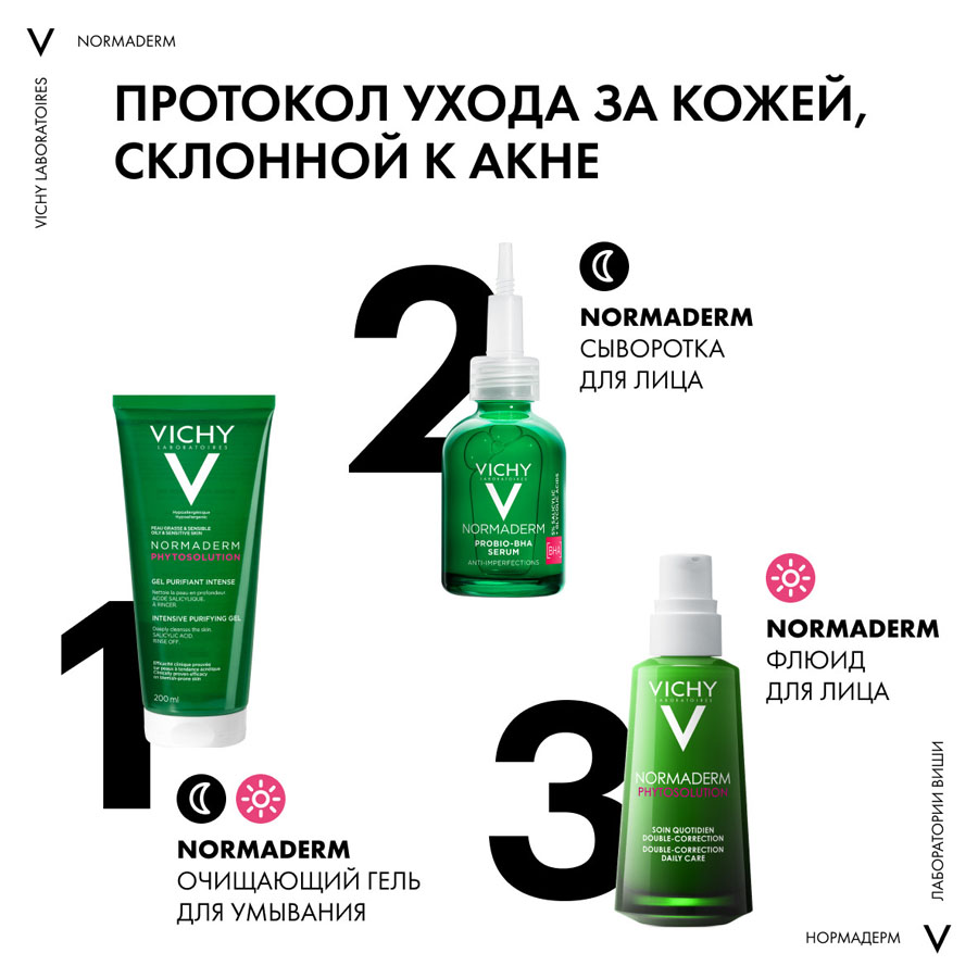 Виши Нормадерм Фитосолюшн очищающий гель для умывания, 200 мл