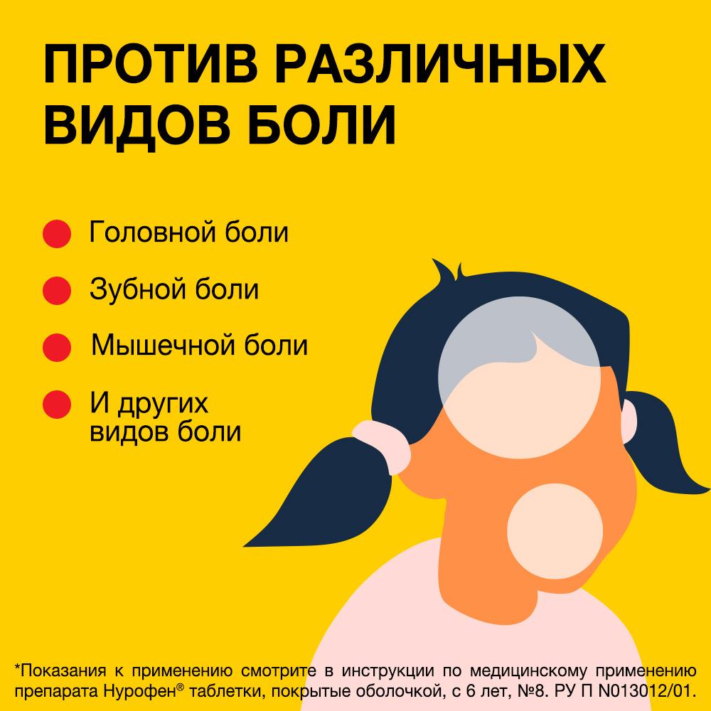 Нурофен 200 мг таблетки, 8 шт.