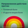 Нурофен Экспресс 200 мг капсулы, 40 шт.