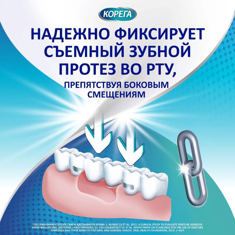 Корега экстра сильный мятный крем для всесторонней фиксации съемных зубных протезов до 12 часов, 70г
