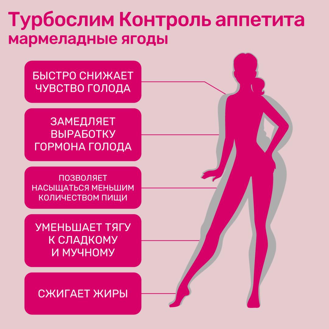 Турбослим Контроль аппетита мармеладные ягоды жевательные таблетки по 0,55г, 30 шт.