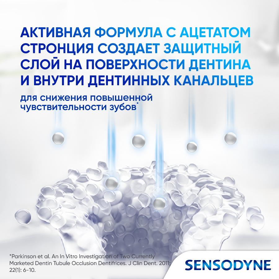 Зубная паста Sensodyne мгновенный эффект для чувствительных зубов с фтором, 75 мл