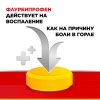 Стрепсилс интенсив мед-лимон таблетки для рассасывания, 24 шт.