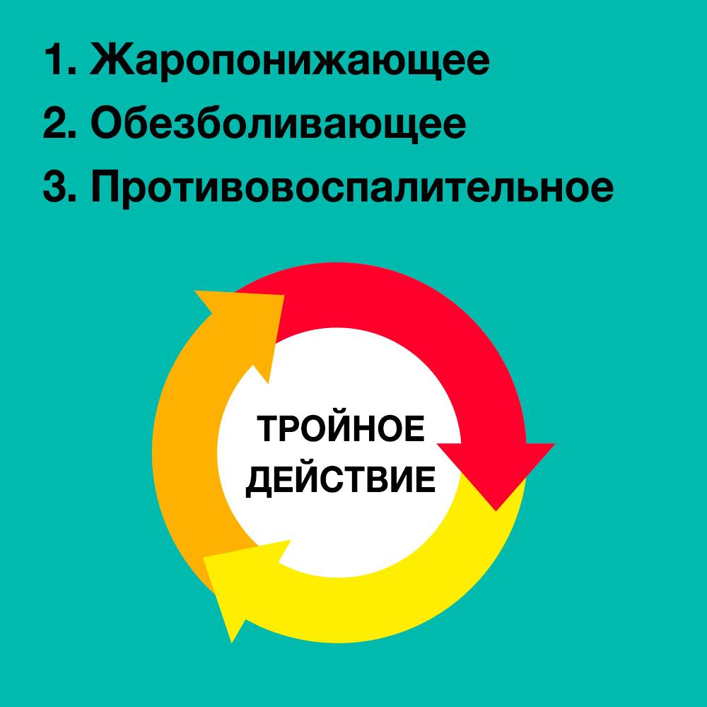 Нурофен 200 мг таблетки, 10 шт.