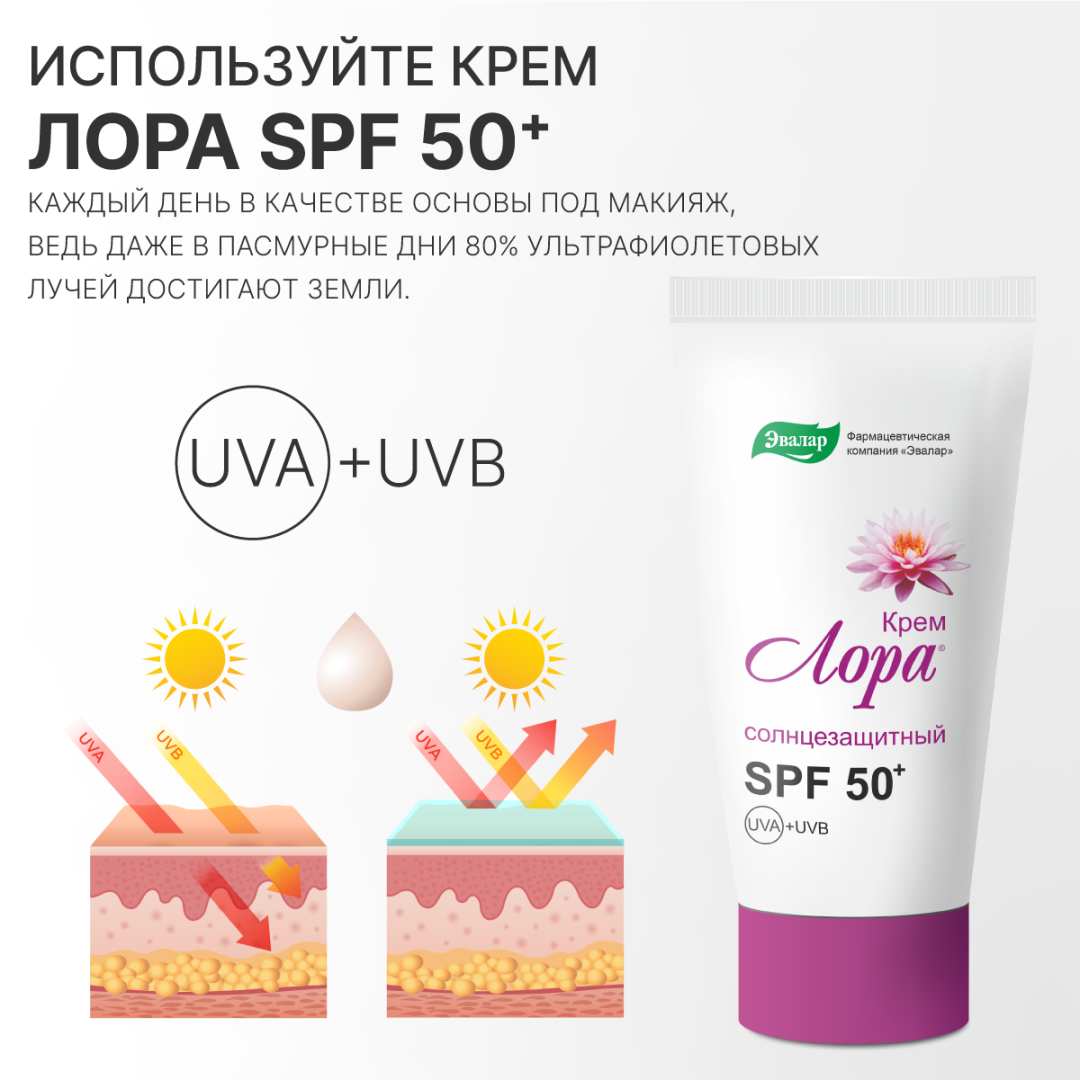 Лора Крем для лица антивозрастной с пептидами SPF 50+, 30 мл, Эвалар